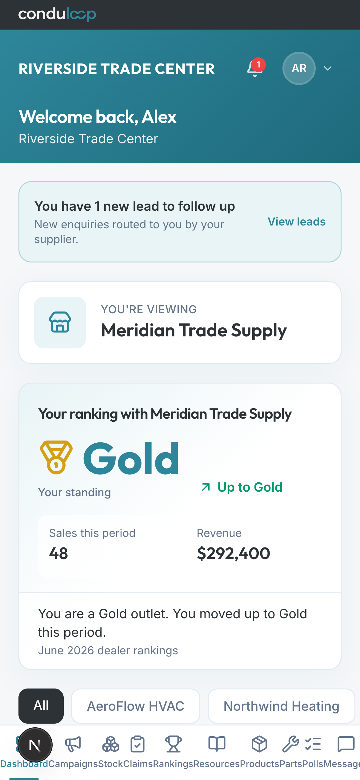 ConduLoop mobile dealer portal showing the dealer's Gold tier, momentum, sales and revenue for the period, and brand filters.